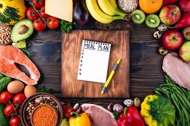 Meal Plan